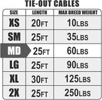 BV Dog Tie Out Cable 25 Feet - Heavy Duty Dog Lead Up to 60 Pounds - Reflective & Rust-Free with Quick Release Swivel Clips & 360° Rotating Clasp - Tangle-Free Dogs Runner for Yard (Blue, Pair)