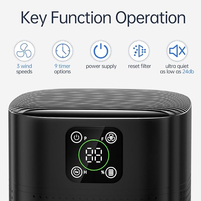 Air Purifiers for pets- Honeyuan H13 HEPA Air Purifier for home, Large Room, Coverage of 1095 sqft, Air purifiers with 360°Air Intake, 3 Fan Speeds, 3-Stage Filtration, 24db Sleep Mode, Black