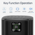 2 Pack Air Purifiers For Home Bedroom, Honeyuan H13 HEPA Air purifier with 360°Air Intake, Coverage up to 2190ft², 3 Fan Speeds, Low to 24dB