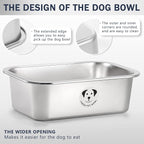 Stainless Steel Dog Bowls for Large Dogs, High Capacity Metal Dog Food Bowls, Food and Water Bowl for Large, X-Large, and Big Dogs 2.65 Gallons