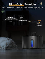Stainless Steel Cat Water Fountain, Cordless Fountain for Cat & Dogs Indoor | 135fl.oz/4L Capacity, 4000mAh Battery, ultra-quiet