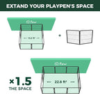 FXW 2 Add-on Wire Panels for AuraSpace Pro Dog Playpen, 24" H | Fits AuraSpace Pro Acrylic & Wire Mesh Indoor Dog Playpen 24"H, Includes 2 Panels