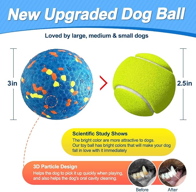 Mankoda Dog Balls, 3" Indestructible Tennis Balls for Aggressive Chewers | Floating Fetch Toys, Durable ETPU Rubber, Bouncing & Lightweight, Interactive Chewing Safe for Medium Large Dogs - 3 Pack