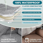 Turquoize 100% Waterproof Sofa Covers Couch Cover Sofa Cover for Dogs Couch Protector Triple Non-Slip Sofa Slipcover for 3 Cushion Couch Furniture Protector for Pets, Kids,Dog (XL Sofa 78", Dove Gray)