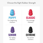 KONG Extreme Dog Toy - Fetch & Chew Toy - Treat-Filling Capabilities & Erratic Bounce for Extended Play Time Most Durable Natural Rubber Material - for Power Chewers - for X-Large Dogs