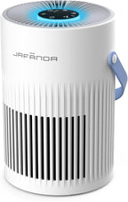 Air Purifiers for Home, 3-in-1 HEPA Filter Air Purifier for Bedroom with 20dB Ultra-Quiet Sleep Mode, Multi-Speed Air Cleaner with 360°HEPA Air Filter for Pollen, Smoke, Dust, Pet Dander