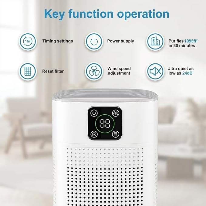 Air Purifiers for Bedroom, Honeyuan H13 HEPA Air Purifier for Home Large Room 1095 sqft, Air purifiers with 360°Air Intake, 3 Fan Speeds, 3-Stage Filtration, White