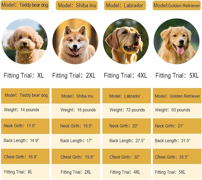 Pet Large Dog Raincoat Apparel Poncho Waterproof for Medium Large Sized for Dog Raincoat Clothes (Navy Blue, 6XL)