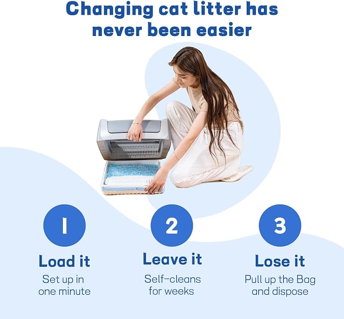 Crystal Cat Litter & Disposable Litter Trays 5 Sets, Compatible with Petsafe Scoop-Free Classic/Legacy/Smart Litter Boxes, Triple Leakproof, Premium Odor Control & Simple one-Hand Disposal