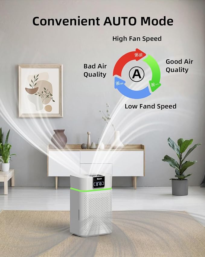 VEWIOR Air Purifier for Home Large Room Bedroom up to 1800 Ft² | Air Cleaner with PM2.5 Monitor, Air Quality Light, Essential Oil Diffuser, Sleep Mode for Pet Dander Wildfire Smoke Odor Dust