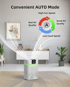 VEWIOR Air Purifier for Home Large Room Bedroom up to 1800 Ft² | Air Cleaner with PM2.5 Monitor, Air Quality Light, Essential Oil Diffuser, Sleep Mode for Pet Dander Wildfire Smoke Odor Dust