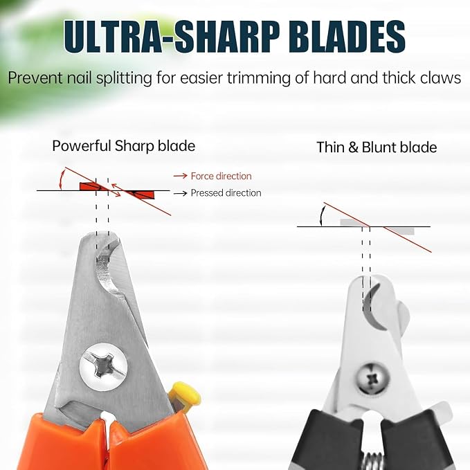 Bitbat Dog Nail Trimmers 2-Pack #767C, Clippers for Large & Small Dogs | 2-pack #767C dog nail clippers. 0.45" opening for thick nails. Spring-action, ergonomic grip. For large/small breeds.
