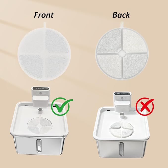 Cat Water Fountain Filter,8 Pack FS30PRO Cat Fountain Filter Replacement, 8 PCS Filters & 8 PCS Sponge Set for Stainless Steel Cat Dispenser