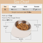 SuperDesign Mess Free 15° Slanted Bowl for Dogs and Cats, Tilted Angle Bulldog Bowl Dog Feeder, Non-Skid & Non-Spill, Easier to Reach Food M/1 Cup White