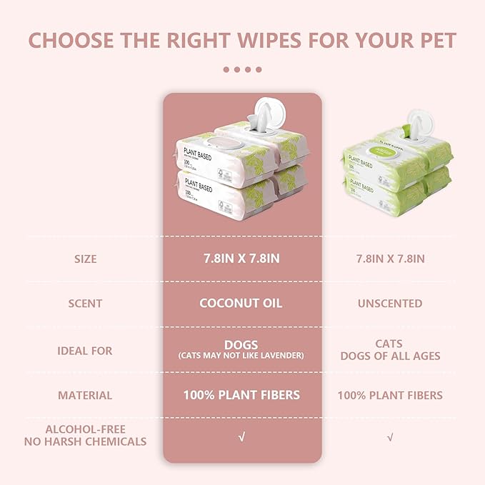 IMMHABI 400 Count Lick-Safe Dog Wipes, Coconut Plant-Based Hypoallergenic Dog Wipes for Paws, Butt, and Anal Gland Care, Cleansing & Deodorizing for Puppies