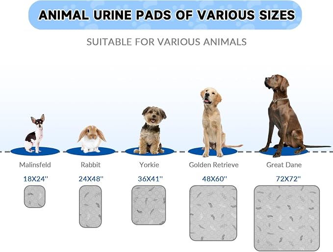 Washable Pee Pads for Dogs - 2 Pack Puppy Pads with Super Absorbent, Non-Slip, Reusable Pee Pads Specifically Designed for Dog Playpen, Crate, Whelping Box, Floor - 36" x 41", Grey