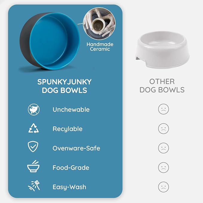 SPUNKYJUNKY Ceramic Dog and Cat Bowl Set with Wooden Stand, Modern Cute Weighted Food Water Set for Small Size Dogs (13.5OZ) & Medium Sized Dogs (28.7OZ) & Cats (3.6 Cups, 2 × Blue-Grey)