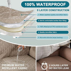 Turquoize 100% Waterproof Sofa Covers Couch Cover Sofa Cover for Dogs Couch Protector Triple Non-Slip Sofa Slipcover for 3 Cushion Couch Furniture Protector for Pets, Kids,Dog (XL Sofa 78", Khaki)