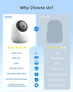 4MP Pet Camera Indoor Security Camera Plug-in 360° Pan Tilt, 5G/2.4G | with Speaker for Dog/Cat Baby Monitor | with Phone App | Motion Tracking, 2-Way Talk,Cloud & SD Card Storage, Upgrade Wi-Fi 6