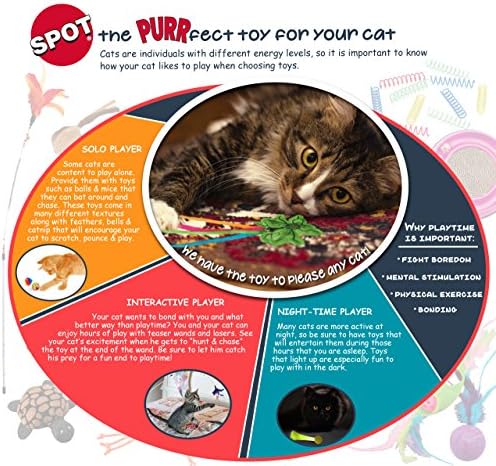 SPOT Fuzzy Mouse Freddie Cat Toy with Catnip – 3.5in Plush Mouse for Cats & Kittens, Crinkle Sound, Great for Batting, Chasing & Interactive Play – Assorted Colors - Image 4