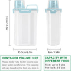 TBMax Rice Container Cereal Storage Container 2 Pack 5 Lbs, Plastic Kitchen Pantry Food Storage Container with Cup, Small Pet Dog Cat Food Dispenser -Blue