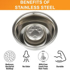 Neater Pet Brands Stainless Steel Slow Feed Dog Bowl for Fast Eating Small Breeds, Metal Slow Feeder Dog Bowl Fits in Cat & Small Neater Feeders, for Puppy or Dogs (< 15 lbs), 3/4 Cup Food Capacity