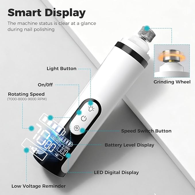 Silent Pets Nail Grinder with 2 Lights and 3 Speeds,Cordless Nail Trimmers | Rechargeable Dog Nail Trimmers,Painless Paws Grooming Pro for Small Medium Large Dogs & Cats (2 Replacement Heads)