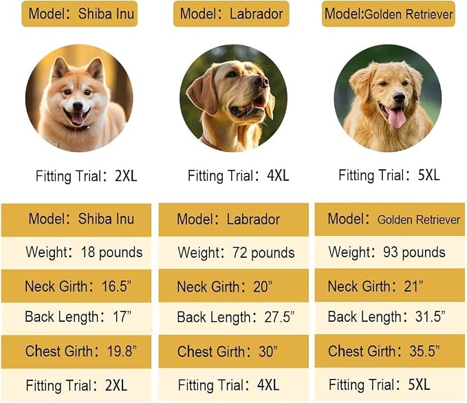 Pet Large Dog Raincoat Apparel Poncho Waterproof for Medium Large Sized for Dog Raincoat Clothes Jacket (6XL, Green)
