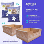 Kitty Poo Club Disposable Cat Litter Box 2-Pack, Fine-Grain Silica | Two 6 lb Bags, Low-Dust Crystals, Monthly Fresh-Start Setup, Leak-Proof Base for Road Trips, Hotels, RVs, and Multi-Cat Use