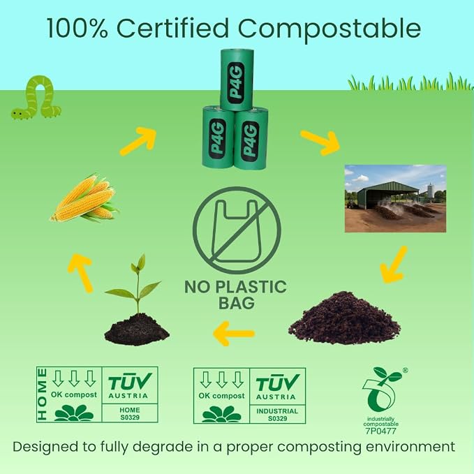 100% Certified Home Compostable Poop Bags (135 Count 9 Rolls), Plant Based, Extra Thick (20 Micron), Leak Proof, Unscented Standard Size 9 X 13'', ASTM D6400 & EN 13432 Compliant