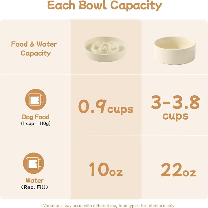 Havniva Elevated Slow Feeder Dog Bowls, Ceramic Dog Bowl Slow Feeder Set | 0.9 Cups Raised Slow Feeding Bowl for Small Breed, 6.1” Dog Water Bowl with Wooden Stand, Puzzle Dog Slow Feeder, Non-slip