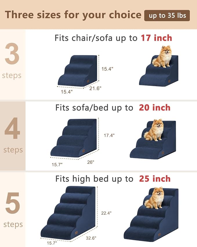 Aodisman Dog Stairs for High Beds,5 Step Pet Ramp for Dogs and Cats,22.4" H | High-density foam dog steps for beds and window sills, with a non-slip bottom for puppy and older cat,comfortable,Blue