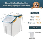 2 Pack Rice Storage Container with Measuring Cup 50 lb Flour Storage Container with Wheels, BPA Free Food Storage Container Dog Cat Food Bin Set for Dry Food Sugar, Cereal(Blue)