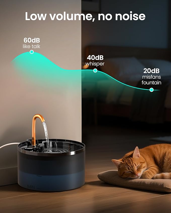 MISFANS Cat Water Fountain with 6-Pack Replaceable Filters,Copper Faucet | 71oz/2.1L Cat Fountain for Drinking, MISFANS-Designed Pump & Filter, Plastic Automatic Pet Water Fountain Bowl & Dispenser