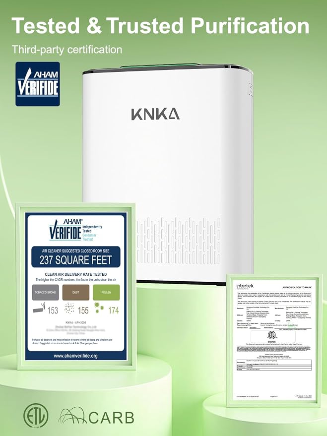 KNKA Air Purifiers for Home Bedroom Up to 1147 Ft² in 1 Hr, APH3000, White | Washable Pre-Filter, AHAM VERIFIDE, AQI Display, Turbo & Auto Modes, HEPA Sleep Mode, Air Cleaner for Dust, Pollen