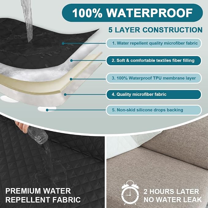 Turquoize 100% Waterproof Futon Cover Futon Slipcover Washable Armless Sofa Bed Slipcover Protector Seat Width Up to 70" with Adjustable Elastic Strap Anti-Slip for Dogs, Black