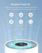 MEGAWISE Air Purifier for Wildfire Smoke, H13 HEPA for Home Bedroom, White | Wildfire smoke sensor + PM2.5 display, Quiet sleep mode (<25dB), HEPA filters smoke, ash, dust & pet dander