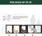 FXW AuraSpace Clear Acrylic Indoor Dog Playpen, 30" H, 10 Panels, Black | Open View, Modern Home Fit, No Climbing Bars, Tool-Free Setup, For Small & Medium Dogs