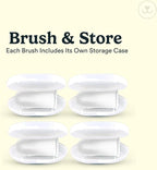 Jasper Dog Toothbrush, 360° Finger Toothbrush for Dogs & Cats, Clear 4-Pack | 12x More Bristles, Teeth Cleaning Kit for Small & Large Pets, Toothpaste Not Included, Fights Bad Breath, Extra Soft Silicone