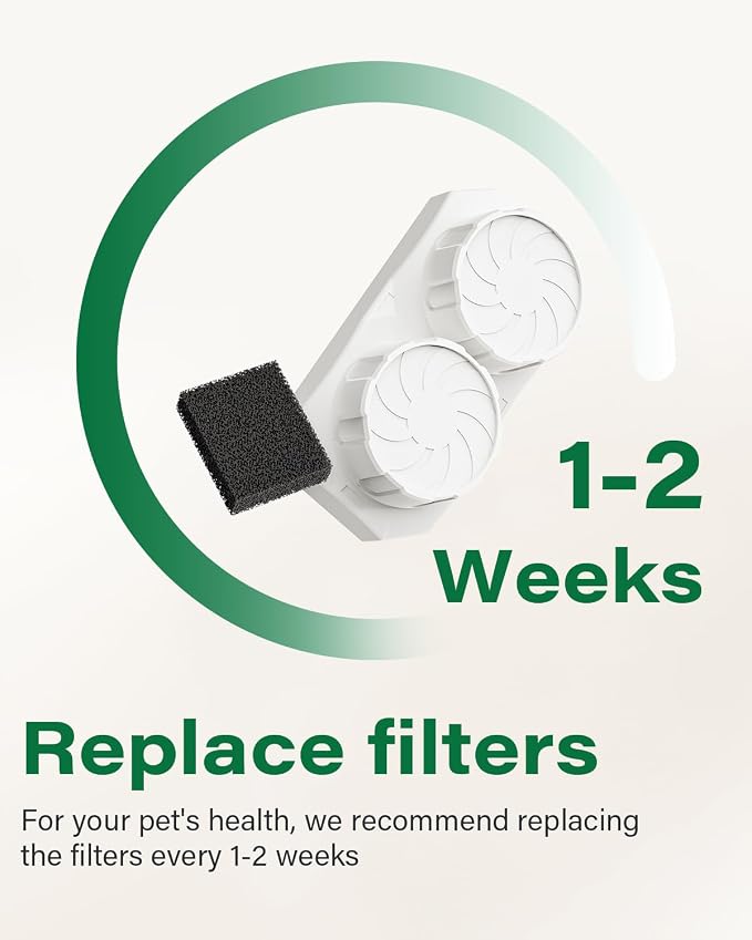DIANU Official Replacement Filters for 108 oz/3.2 L Cat Fountain (9 Pack) | Includes 9 Filters and 9 Pre-Filter Sponges, with Multi-Stage Filtration to Help Keep Water Fresh