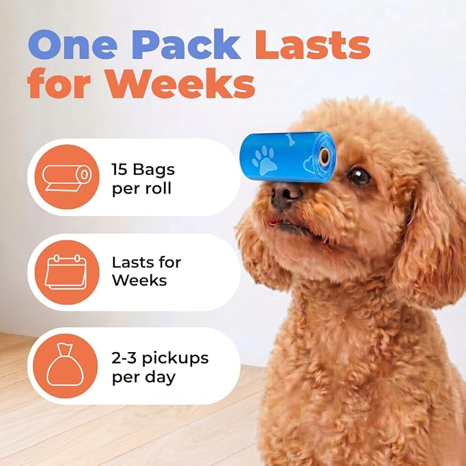 Best Pet Supplies Poop Bags for Dogs - Blue, 150 Count | Unscented, Leak-proof, Easy-Tear perforations, 15 Thick Bags per roll, Outdoor Walking & Travel, Fits Standard Holders