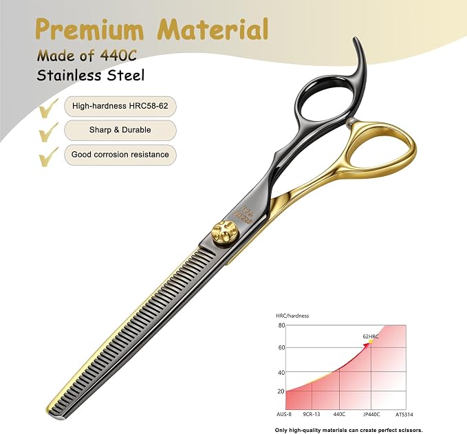 7'' Thinning Dog Grooming Scissors with Decorative Screw Sharp and Durable Black and Gold 440C Stainless Steel Dog Thinner Shears Easy Use for Groomers and Beginners