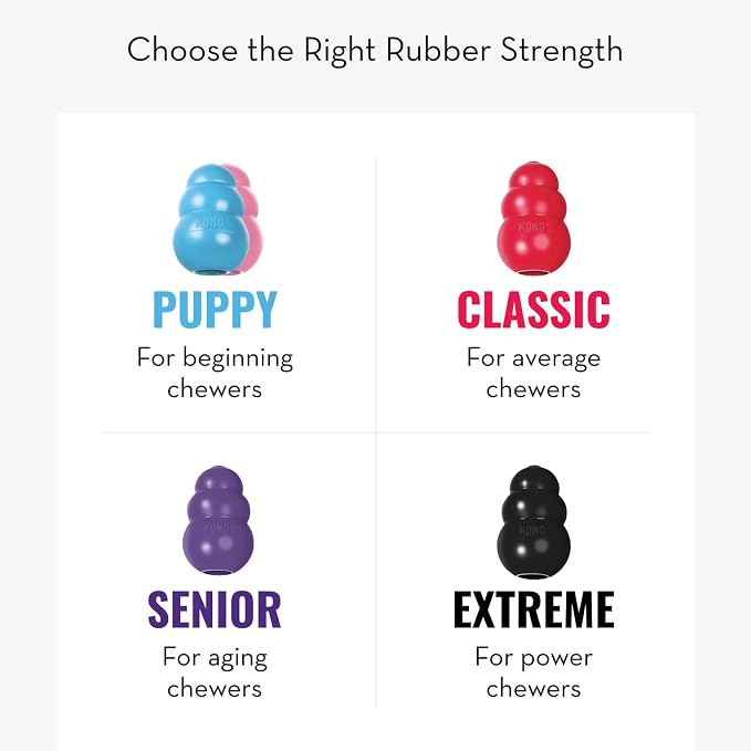 KONG Senior - Dog Toy with Gentle, Natural Rubber - Durable Dog Toy for Older Dogs - Use Treats with Stuffable Chew Toy - Treat Toy for Chewing & Fetching - for Large Dogs