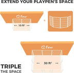 FXW Homeplus Indoor Dog Playpen, 40" H, 4 Panels, for Medium & Large Dogs | Stress-free play, Heavy-duty, Semi-open design, Easy setup, Threshold-free gate, Expandable, Patented