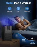 MOOKA H13 HEPA Air Purifiers for Home Large Room up to 1250 Ft², M05 Black | 15dB Ultra Quiet Air Cleaner for Bedroom Office with Aromatherapy, Perfect for Pet Hair, Dander, Dust, Smoke & Odors Filter