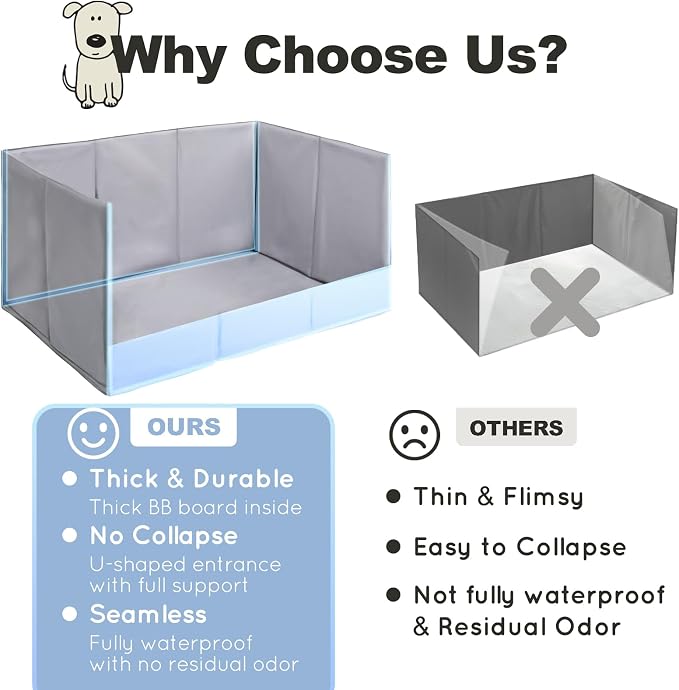 HQ4US 4LEGS Dog Litter Box Indoor High Walls, Puppy Pee Pad Holder Foldable | Dog Potty Tray, Extra Large Dog Toilet with Clip,No Assembly, Waterproof, Easy Clean, No Spill, Seamless, Portable for Travel