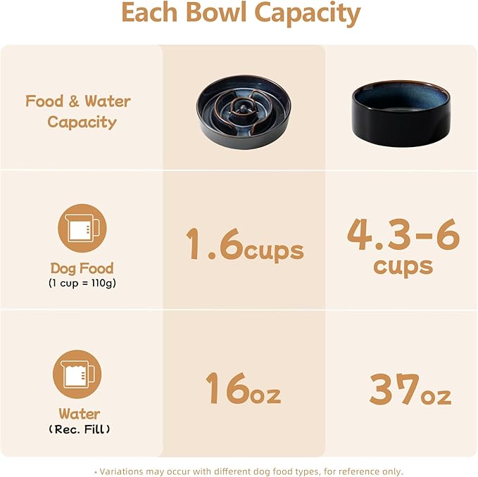 Havniva Raised Slow Feeder Dog Bowls, Elevated Dog Bowls Slow Feeder Set | 1.2 Cups Ceramic Dog Bowl Elevated with Acacia Wood Stand, Raised Dog Food Bowl, Puzzle Slow Feeder for Small Dogs, Non-Slip