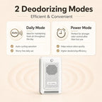 3-Pack Replacement Odor Module for Cat Litter Deodorizer, 21-Day Plant-Based Refill Pods, Compatible with Motion Sensor Litter Box Freshener