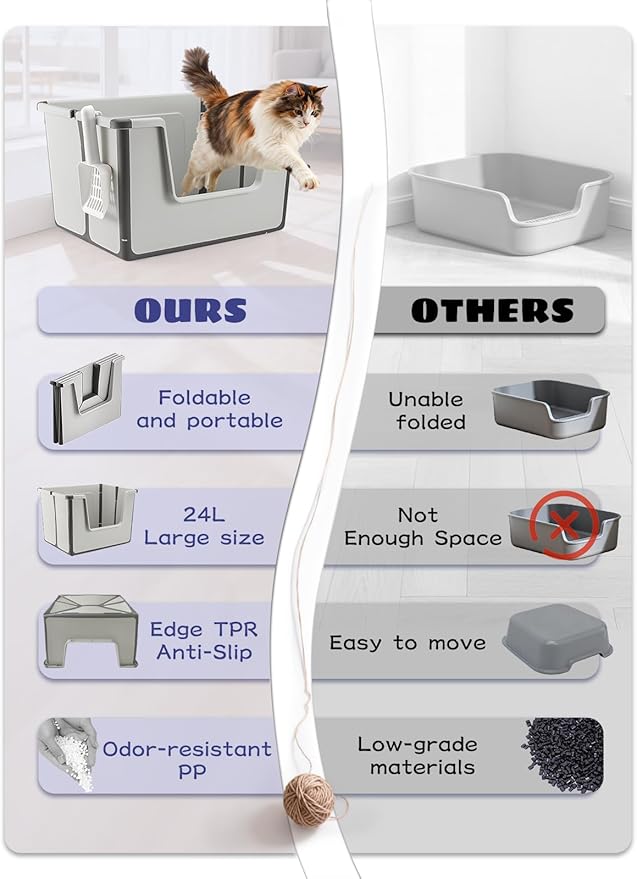 Large Cat Litter Boxes (16x20x12 Inch) with Scoop, Portable Cat Litter Box for Travel with Open Top & High Side, Foldable Box Easy to Carry to Indoor or Outdoor, for Kitty & Big Cats
