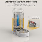 JUNSPOW Cat Water Dispenser with Filter and Stainless Steel Bowl (4L White) | Automatic Gravity Water Dispenser for Cats or Small Medium Size Dogs, Large Capacity, Easy to Clean